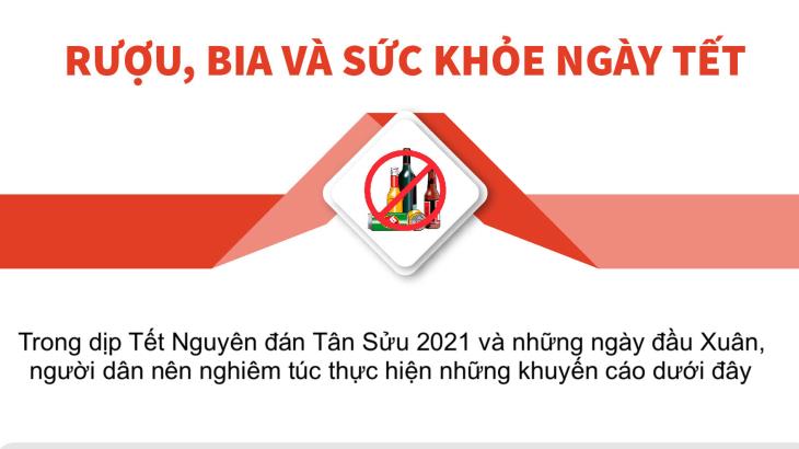 Rượu, bia và sức khỏe ngày Tết